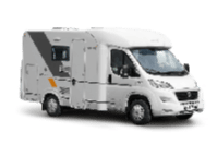 Class B RV Rentals in Lincoln Heights, Ohio